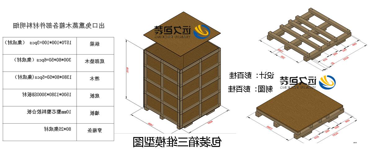 <a href='http://dufe.yishuzhi.net'>买球平台</a>的设计需要考虑流通环境和经济性